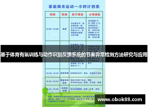 基于体育有氧训练与动作识别反馈系统的节奏异常检测方法研究与应用